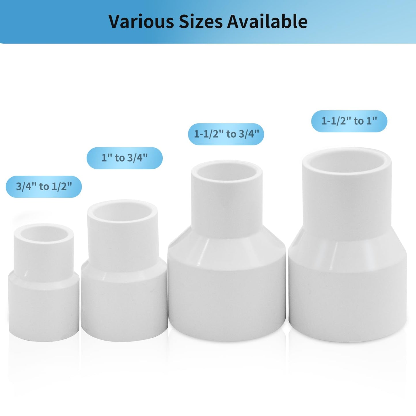 LESSO PVC Pipe Fitting - Reducing Coupling (SOC × SOC), 3/4 to 1/2 Inch Fitting, High-Flow SCH40 Pipe Fitting for Plumbing, Irrigation, Pool, Spa, DIY Projects and NSF Certified (Pack of 10)