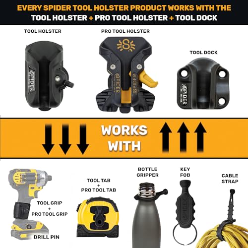 Spider Tool Holster - Pro Tool Holster + One Tool Grip + One Driver Pin - Upgraded, Self Locking Multi Tool Holder with Ambidextrous Thumb Lock