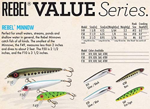Minnow Crankbait Fishing Lure - 2.5" Fire Tiger
