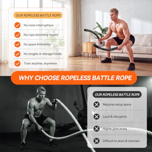 Ropeless Battle Ropes for Home Gym - 3 Adjustable Resistance, Black