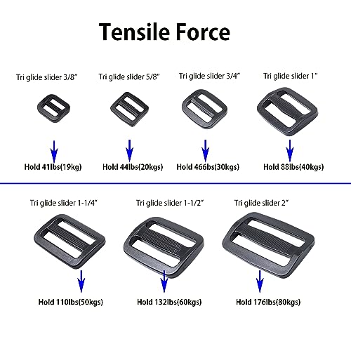 Heavy Duty Plastic Tri Glide Slide Buckle Adjusters - 10 Pack (3/8" / 10mm)