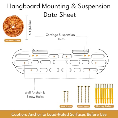 Wooden Climbing Hangboard with Finger Holds and Chalk - Portable Finger Strength Training Kit