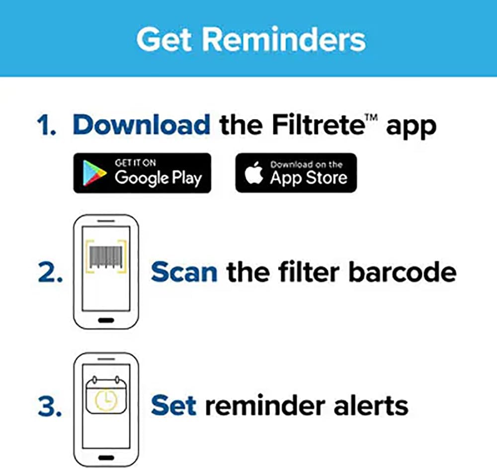 Filtrete 20x25x1 MERV 1 Air Filter Replacement - 6-Pack for HVAC & Furnace