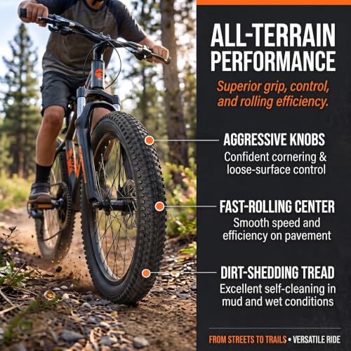 QiYueZaiYe 2-Pack 20x1.95 / 20x2.125 Foldable MTB Bike Tires Kit - Includes Tubes, Rim Strips & Levers (20x1.95-NEW)