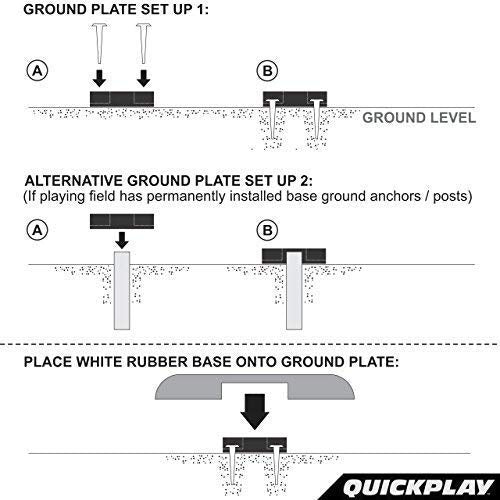 Baseball Base Set - 3 Official Rubber Bases with Ground Stakes