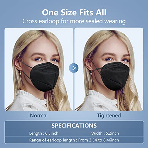 HALIDODO Face Mask 100 Pack Breathable 5-Layer Filter Efficiency¡Ã95%