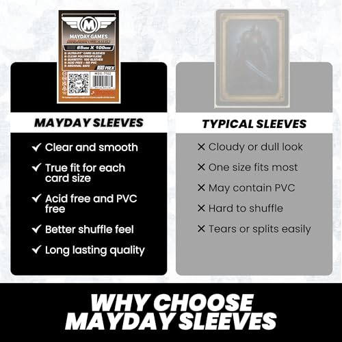 100 Clear Card Sleeves for 65x100mm Cards - Premium Protection
