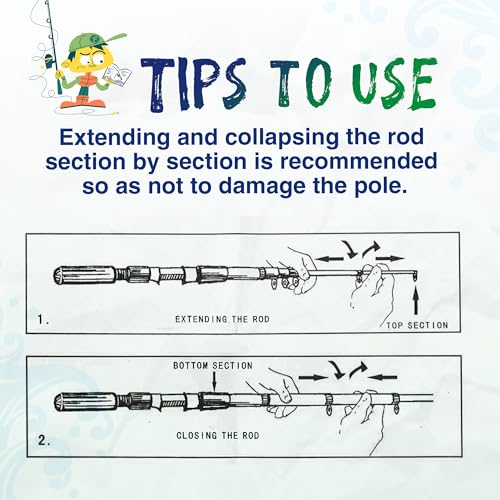 Kids Fishing Pole Set with Reel - Blue & Green Beginner Kit for Boys & Girls 3-12
