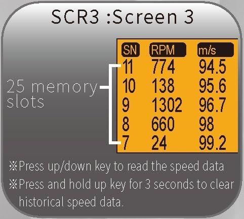 ACETECH Airsoft Chronograph AC5000 - Accurate BBS Speed Measurement for Gamers | Compact Design