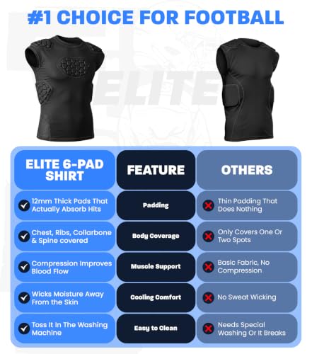 Exxact Sports Elite Adult Padded Football Shirt White Medium Impact Protection