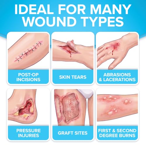 Silicone Wound Contact Layer 3x4 Inch - Non-Adherent Dressing 20 Sheets
