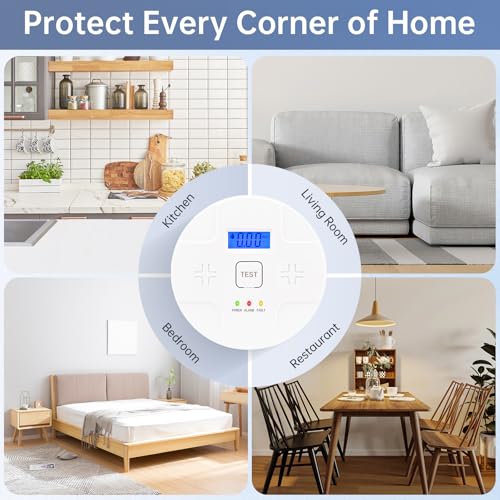 Smoke & Carbon Monoxide Alarms, Smoke Co Detector Combo with Led Digital Display, Sound Alarm, Battery Powered, 2 Packs