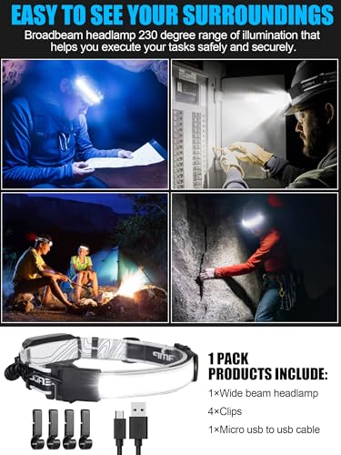 Spriak White USB Rechargeable LED Headlamp with 230° Wide Beam, Hard Hat Light