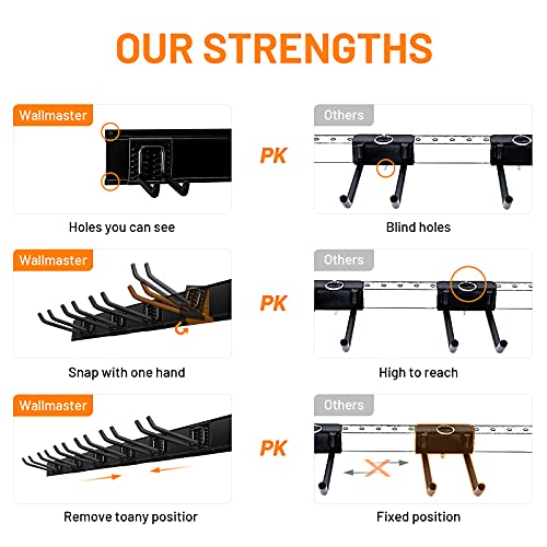 Wallmaster Garage Storage Organization Wall Mount, Garden Tool Rack Organizer Heavy Duty Folding Chair Hangers with 6 Adjustable Hooks 48inch Tracks Max Load 450lb