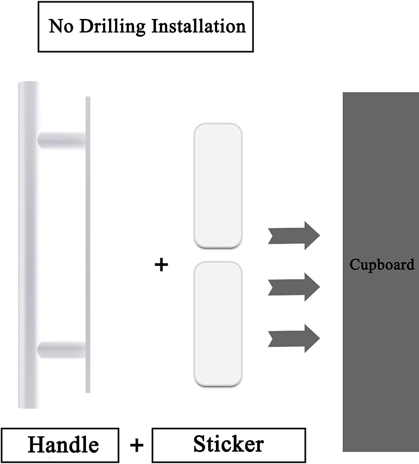 kwa heri 8 Pack Self-Stick Push Pull Helper White Hidden Cabinet Handle ABS Plastic Door Window Wardrobe Handle Instant Cabinet Drawer Furniture Handles (8, White)