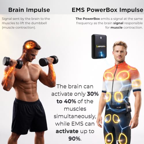 Smart Fitness Training Suit with App Control - X-Large