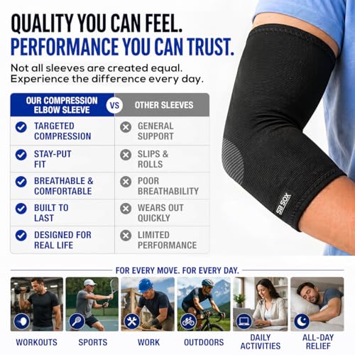 SB SOX Elbow Brace Compression Sleeve for Men & Women - Black, Medium