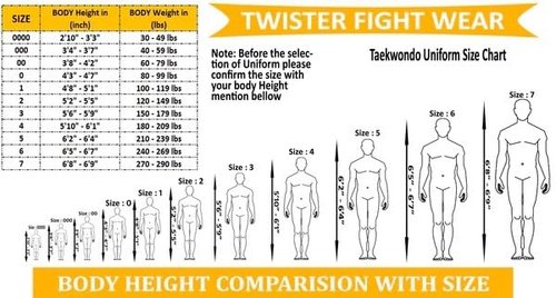 twister fight wear Taekwondo Uniform, 8oz Poly/Cotton, White Belt Included (BLACK-V, 0)