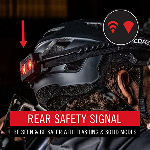 Coast RL20R Rechargeable 1000 Lumen Tri-Color LED Headlamp with Flood & Spot Beams