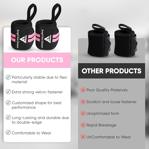 Beast 18” Cotton Wrist Wraps with Thumb Loop – Pink Weight Lifting Straps for Powerlifting