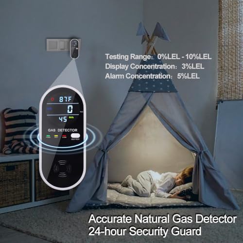 3-in-1 Combustible Gas Detector with Temperature and Humidity Display, Plug-in Portable Combustible Gas Leak Alarm£¬Natural Propane Gas Detector for Kitchen£¬Living Room£¬Bedroom.
