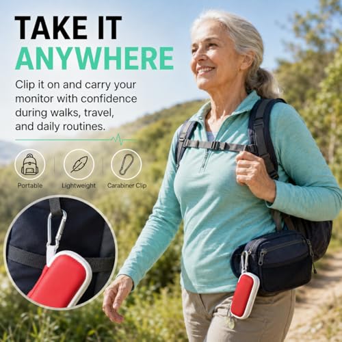 EKG Monitor Case for KardiaMobile 1-Lead, 6L, 6L Max - Red + Pill Box