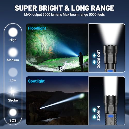 Earrck Rechargeable Flashlight High Lumens - 3000 Lumens Waterproof Police Flashlight, Zoomable Beam LED Flash Light with 8 Modes and SOS for Emergencies, Home, Camping, Hiking, Pet Walking(Black)
