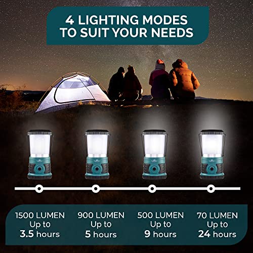 Blazin' Sun Rechargeable LED Lantern 1500 Lumen | 4000mAh Portable Camping Lantern | Hurricane, Emergency, Storm, Power Outage Light | 4 Modes | Runs Up to 25 Hours