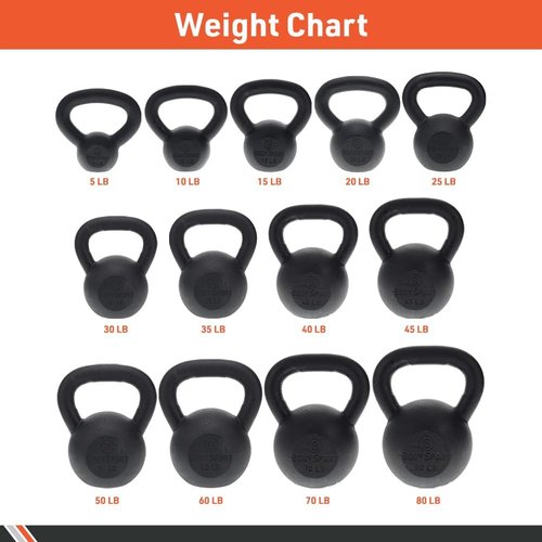 Body Sport Cast Iron Kettlebell - Durable Weight Training Equipment for Home & Gym Use