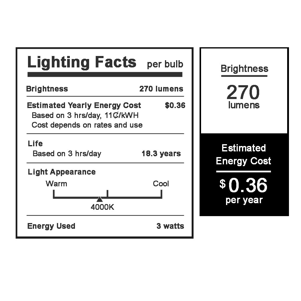 12V-60V LED Light Bulb E26 Regular Light Base,4000K Daylight, 12V AC DC Low Voltage 3W LED Equivalent 25W Incandescent Lamp, Medium Screw Base, 12V 24V 32V 36V 48V 60V A15 Bulb, Not for 120V, 2 Pack