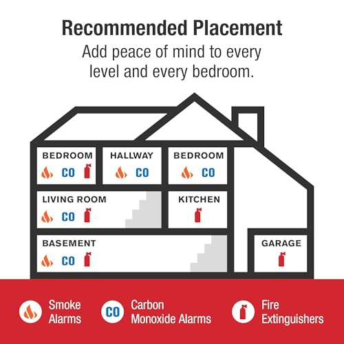 First Alert BRK Interconnect Hardwire Smoke Alarm with Battery Backup & Voice Alerts, 1-Pack