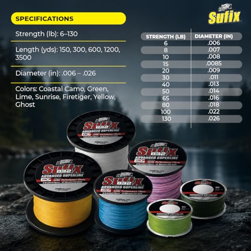Sufix 832 Advanced Superline Braid - 300 Yards, Neon Lime, 30 lb