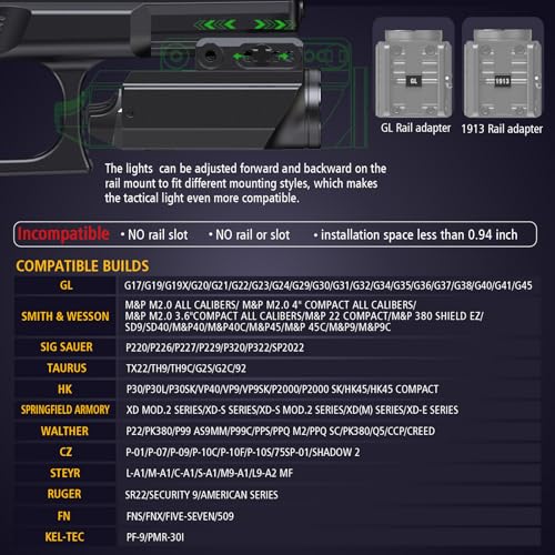 VTIGER PL1 Mini Powerful Compact Pistol Light, 1000 Lumens 984 FT Rechargeable Weapon Handgun Lights, Small Adjustable Rail-Mounted LED Tactical Flashlights for GL/1913 Picatinny Rail, IPX6