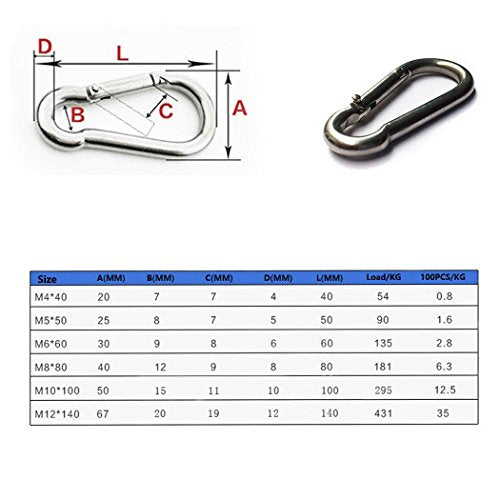 304 Stainless Steel Spring Snap Link Hook - M12 1/2"