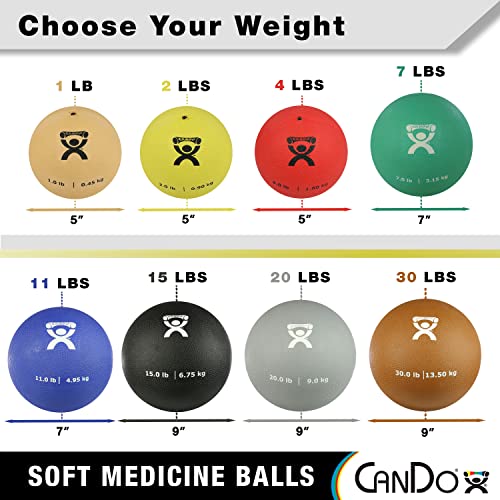 Soft Medicine Ball Set - 5 Pieces (2lb, 4lb, 7lb, 11lb, 15lb) for Fitness & Therapy