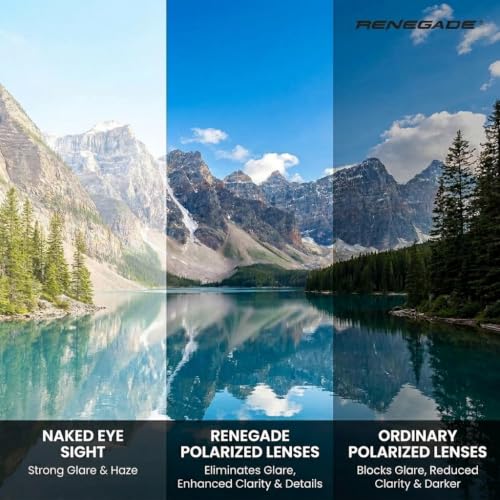 Renegade Polarized Sunglasses for Outdoor Activities - Smoke Lenses