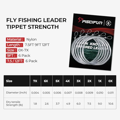9ft Tapered Fly Fishing Leader - Pre-Tied Loop, 6 Pack, 4x-4.9lb
