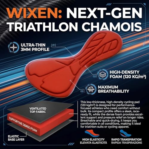 Women's Triathlon Suit - Sleeveless Padded Trisuit with Back Pockets