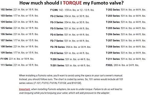 Fumoto F106N FN-Series Drain Valve with Long Nipple with Lever Clip