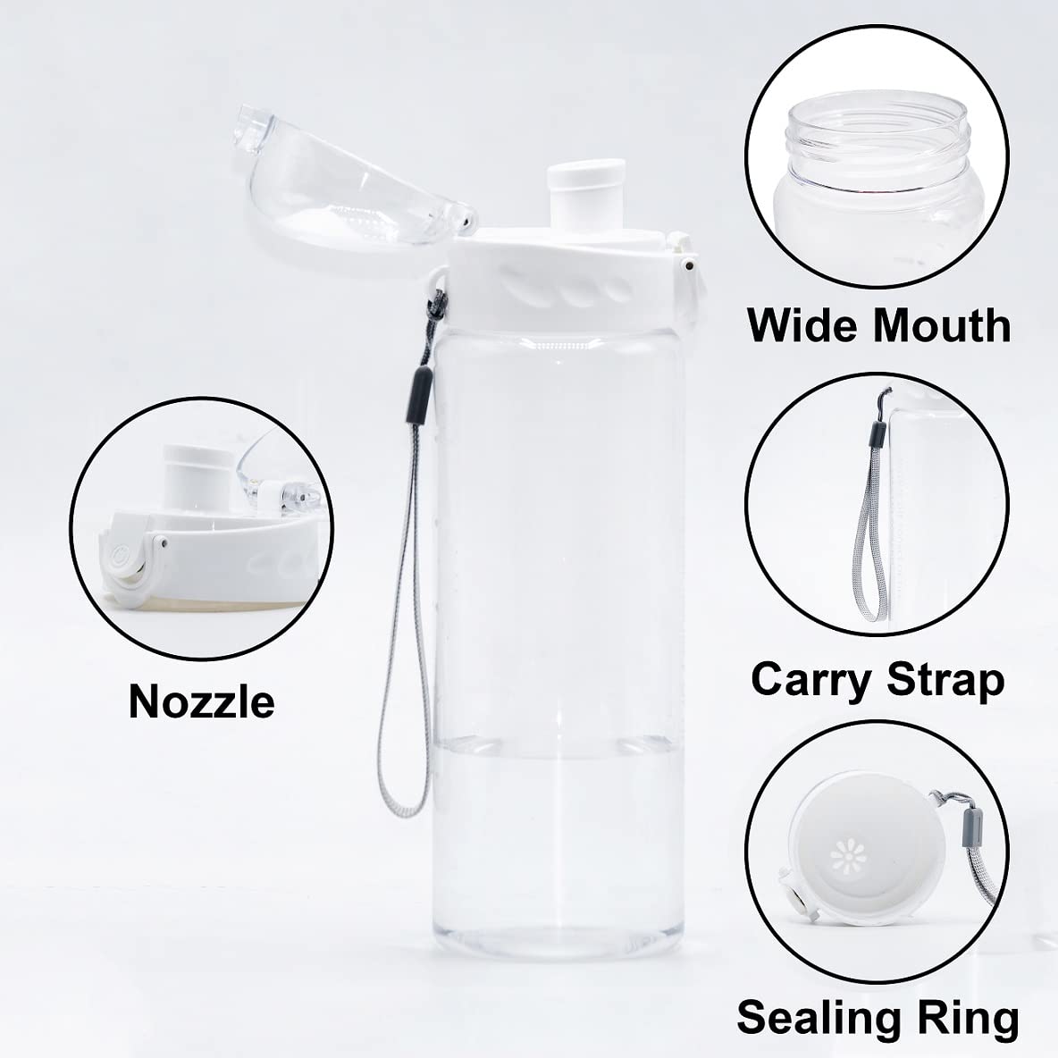 GearTek Clear Plastic Water Bottle | No Markings 24oz Chug Lid Sports Water Bottle | Leak Proof Re-Usable Flip Top Plastic Drinks Bottles for School, Exams, Office, Gym, Cycling (Clear-24oz)