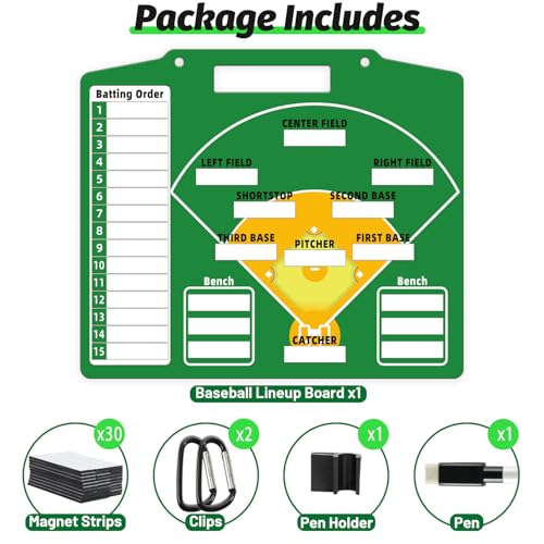 Magnetic Baseball Lineup Board - Dry Erase Coaching Clipboard - Green