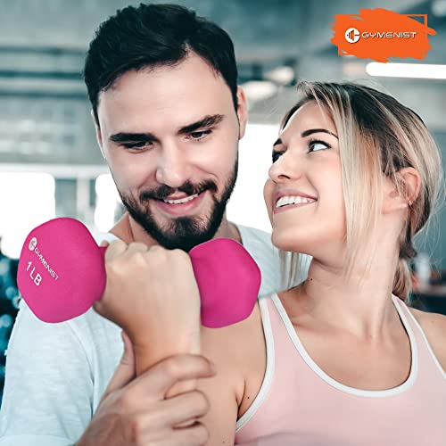 1 Pound Neoprene Dumbbell Set - Soft Non-Slip Grip, Pair of 2