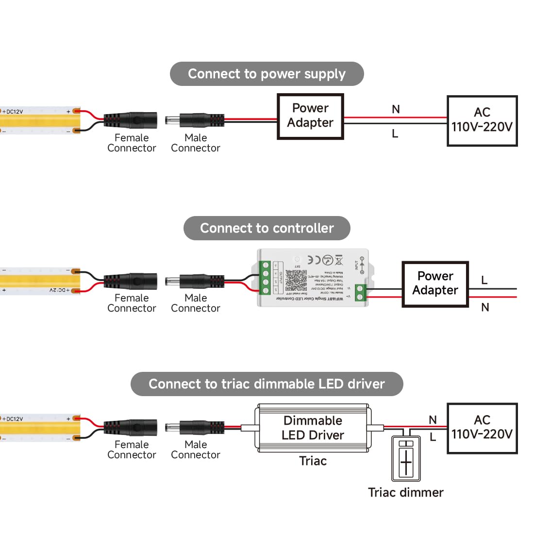 BTF-LIGHTING 10 Pairs 16cm 20AWG Barrel Plug Connector 5.5mm x 2.1mm Male/Female to Wire DC Power Pigtail Cable Connector Plug for 2PIN FCOB COB LED Strip Lights