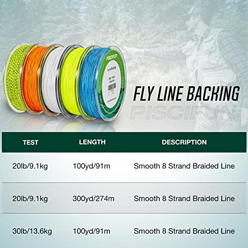 Braided Fly Line Backing - Orange, 30lb/100yd