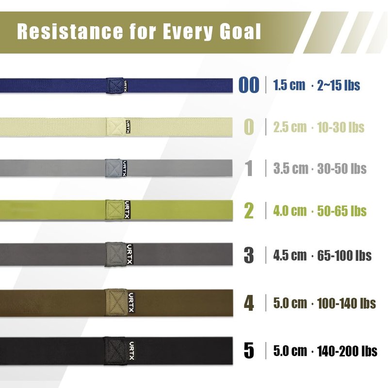 VRTX No.1 Fabric Resistance Bands for Men & Women | Long Exercise Band for Workout, Stretch, Yoga, Full Body Training | Soft Mesh Cloth, Non-Slip, High Durability Straps – Light (30-50 lbs)