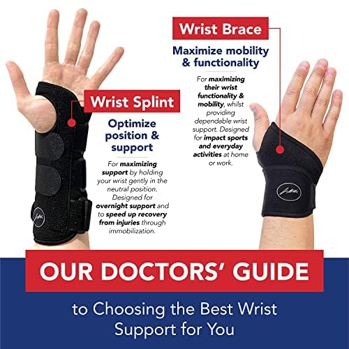 Doctor Developed Wrist Brace - Support for Carpal Tunnel & Arthritis | Medium Size - 2 Pack with Handbook