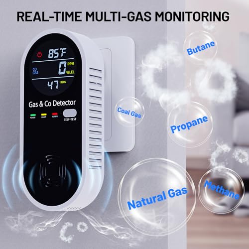 Carbon Monoxide Detectors Plug in, 4-in-1 Portable CO & Natural Gas Leak Detector with Temperature & Humidity Display for Home, Hotel, RV & Travel
