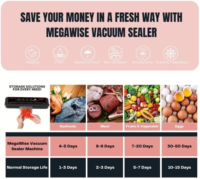 MEGAWISE Vacuum Sealer Machine - 2025 Model with Starter Kit, Dry & Moist Modes, Compact Design & 10 Bags