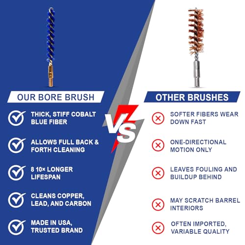 Premium Nylon Bore Brush for 6.5mm/.265 Caliber Rifle