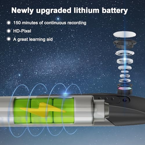 Mini Camera with 32GB Card Small Camera 1080P Full HD Video Nanny Cam for Home Security Business & Learning